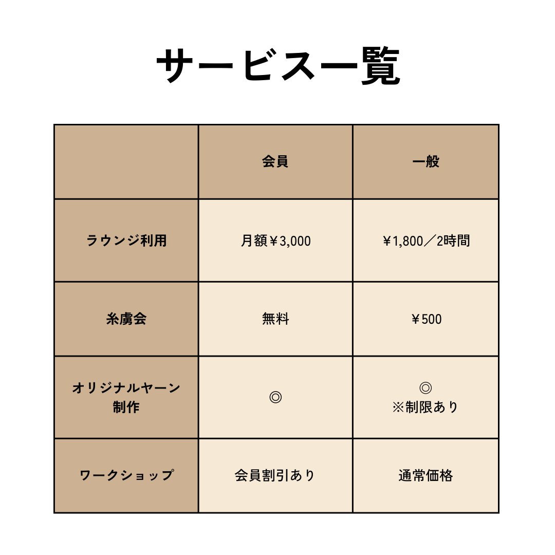 月額有料会員プラン