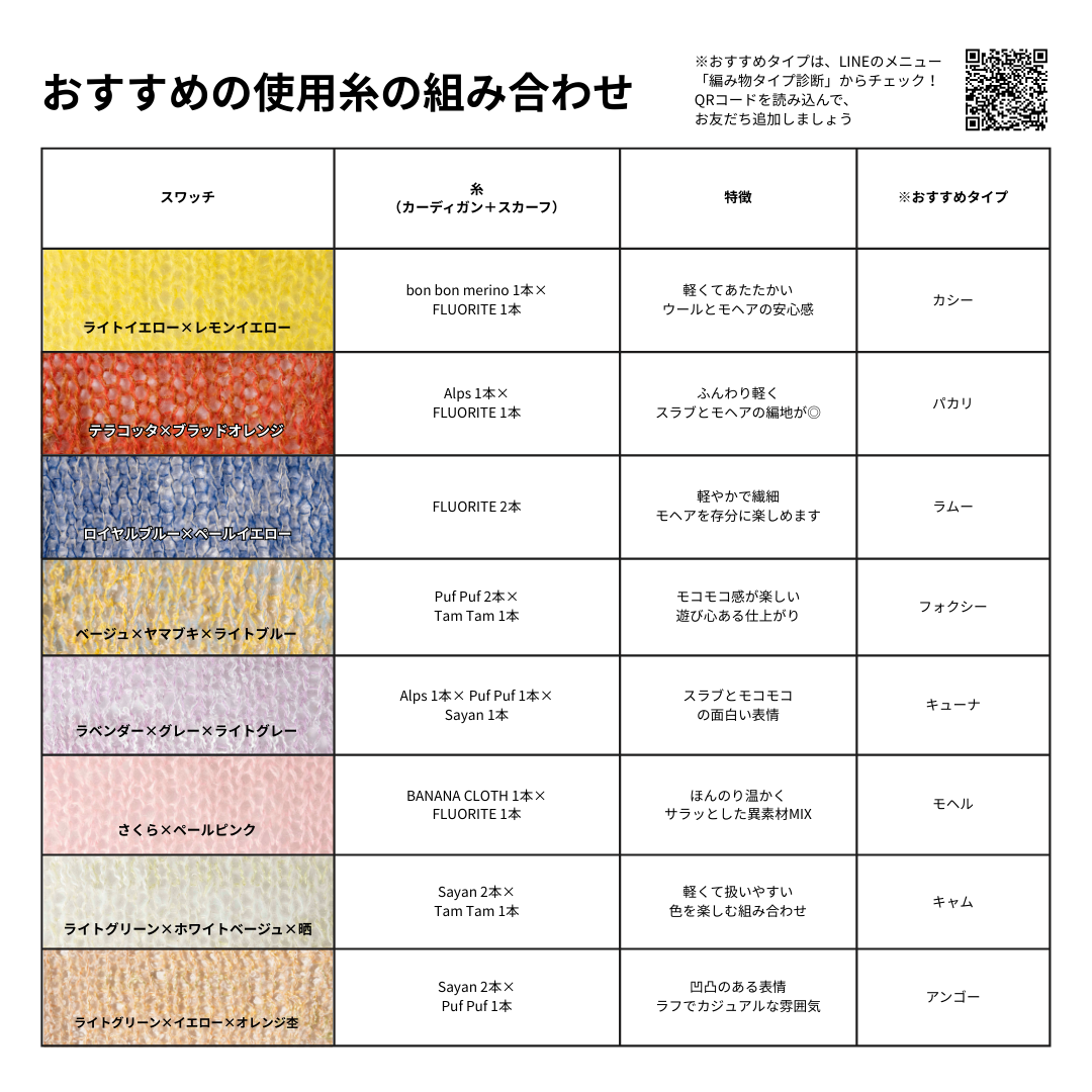 【パターン】Classic Canvas Cardigan（カーディガン）【PDF】